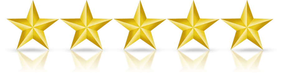 Mindoryx Customer Satisfaction